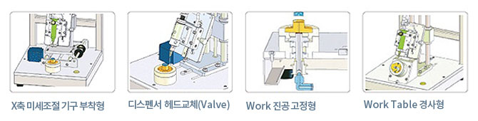 적용재료