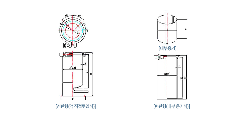 외형도