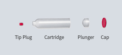 Cartridge Set