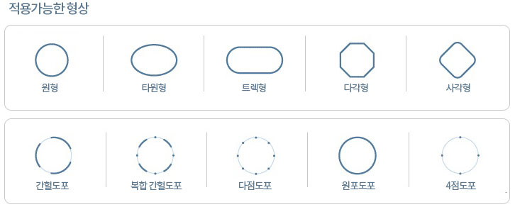 적용가능한 형상