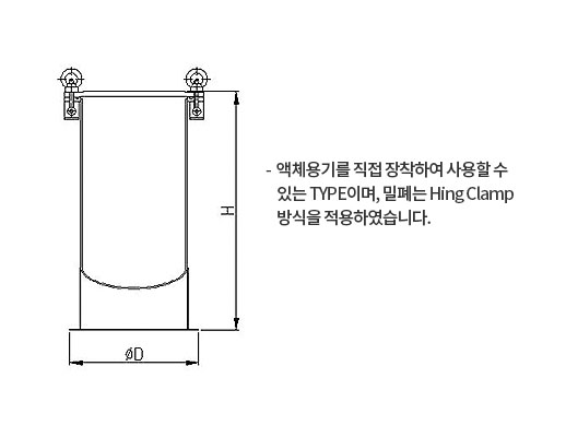 HST제품특징