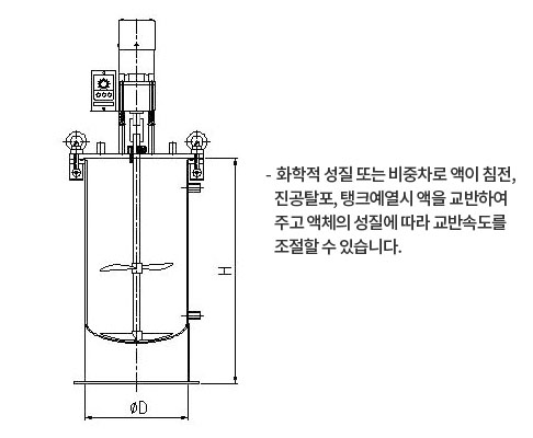 AT제품특징